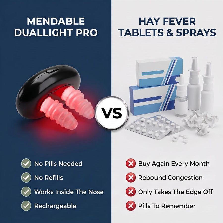 Mendable DualLight Pro compared with a year of hay fever tablets and sprays