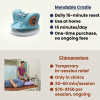 Mendable Cradle
